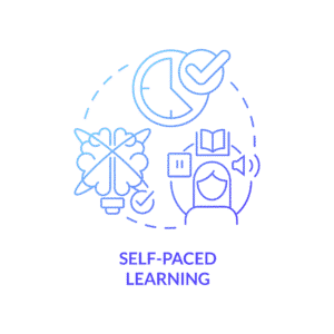 Slef paced Icon showing ways of self paced learning